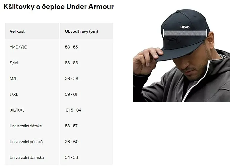 cap Under Armour Iso-Chill ArmourVent Stretch - Black  - men´s